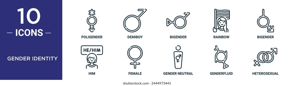 gender identity outline icon set includes thin line poligender, demiboy, bigender, rainbow, bigender, him, female icons for report, presentation, diagram, web design