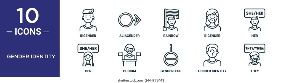 gender identity outline icon set includes thin line bigender, aliagender, rainbow, bigender, her, her, podium icons for report, presentation, diagram, web design