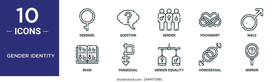 gender identity outline icon set includes thin line demigirl, question, gender, polyamory, male, book, pansexual icons for report, presentation, diagram, web design