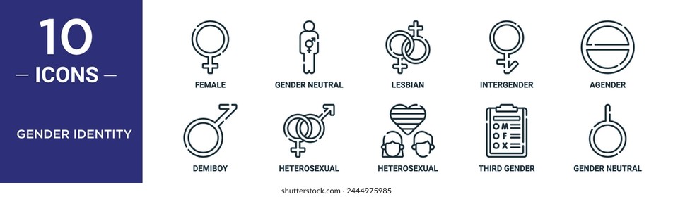 gender identity outline icon set includes thin line female, gender neutral, lesbian, intergender, agender, demiboy, heterosexual icons for report, presentation, diagram, web design