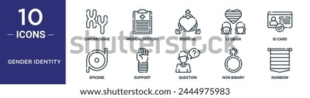 gender identity outline icon set includes thin line chromosome, medical history, bisexual, lesbian, id card, epicene, support icons for report, presentation, diagram, web design
