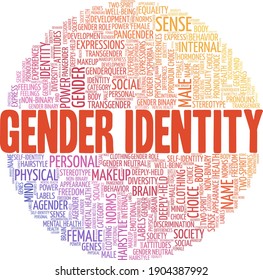 Gender identity vector illustration word cloud isolated on a white background.