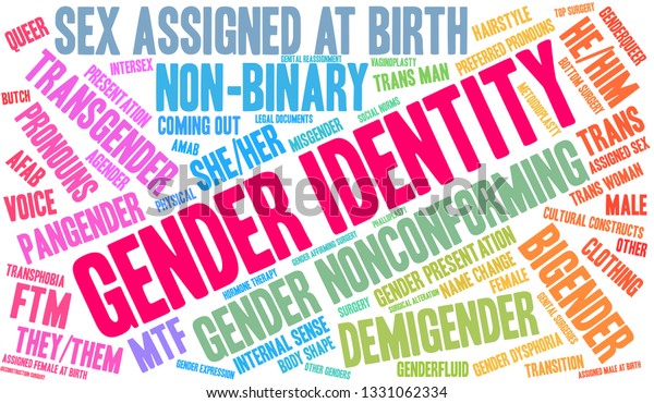 Gender Identity Word Cloud On White Stock Vector Royalty Free