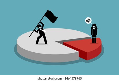 Gender inequality and male domination. Vector artwork depicts man control a large portion and woman are not happy. Concept of gender inequality, discrimination, sexism, unequal rights, and bias.