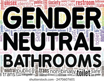 Gender Neutral Bathrooms word cloud conceptual design isolated on white background.
