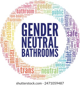 Gender Neutral Badezimmer Wort Wolke konzeptuelles Design isoliert auf weißem Hintergrund.