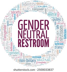 Gender Neutral Restroom word cloud conceptual design isolated on white background.