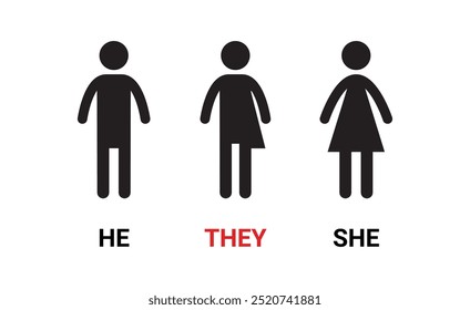 Gender neutral toilet sign concept set. Word they written with red marker. Male, female, unisex or transgender icons. Vector illustration