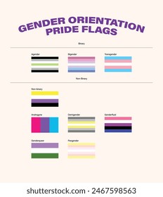 Orientación de Género Banderas del Orgullo incluyendo Agender, Androgyne, Bigender, Demigender Non-Binary (Enby), Androgyne, Demigender, Genderfluid, Genderqueer, y Pangender