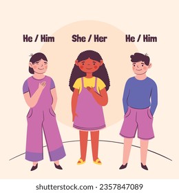 gender pronouns background. Text with gender pronouns. gender pronouns illustration. young people with their gender pronouns - she, he, they, Him, Her, Them. Vector illustration.