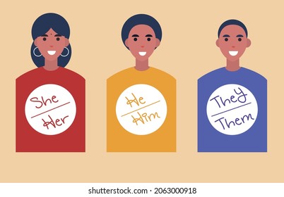 Gender Pronouns Graphics, Gender Pronouns