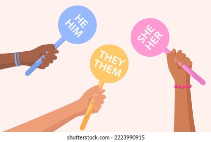 Gender pronouns - hands holding signs with different pronouns, male, female and non-binary