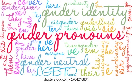 Gender Pronouns word cloud on a white background.