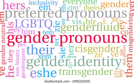 Gender Pronouns word cloud on a white background.