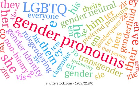 Gender Pronouns word cloud on a white background.