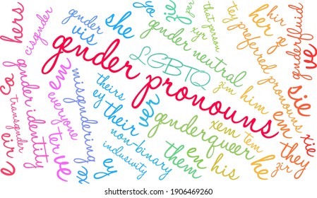 Gender Pronouns word cloud on a white background.