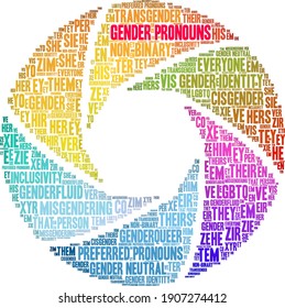 Gender Pronouns word cloud on a white background.