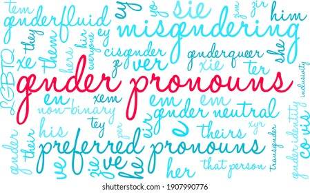 Gender Pronouns word cloud on a white background.