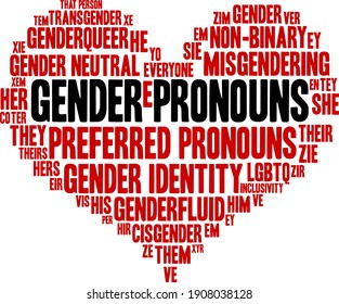 Gender Pronouns word cloud on a white background.