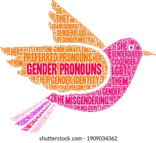 Gender Pronouns word cloud on a white background.