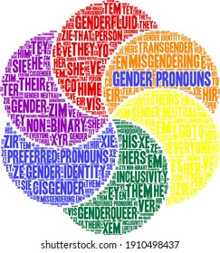 Gender Pronouns word cloud on a white background.