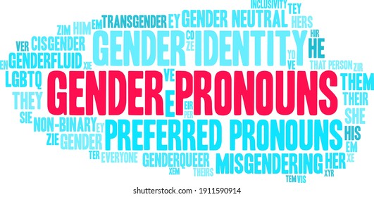 Gender Pronouns word cloud on a white background.