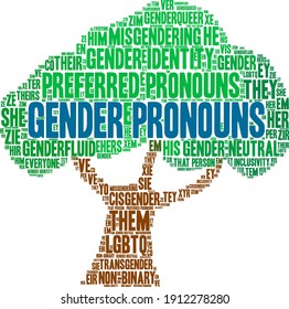 Gender Pronouns Word Cloud On White Stock Vector (Royalty Free ...