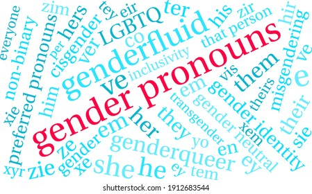 Gender Pronouns word cloud on a white background.