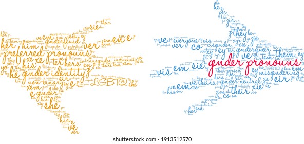 Gender Pronouns word cloud on a white background.