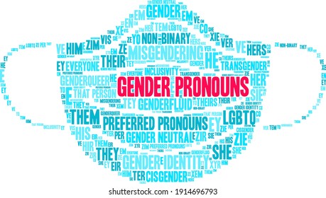 Gender Pronouns word cloud on a white background.