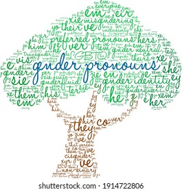 Gender Pronouns word cloud on a white background.