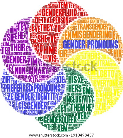 Gender Pronouns word cloud on a white background.