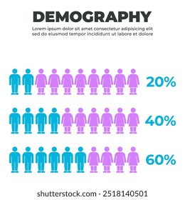 Gender Representation in Demographic Population Chart