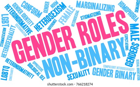 Gender Roles word cloud on a white background. 
