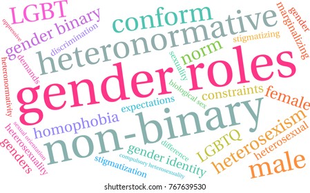 Gender Roles word cloud on a white background. 