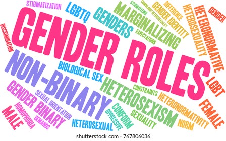 Gender Roles word cloud on a white background. 