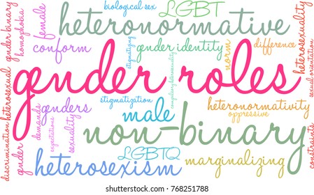 Gender Roles word cloud on a white background. 