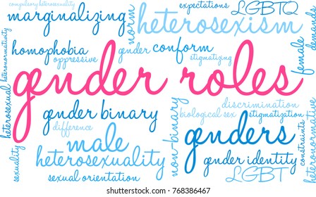 Gender Roles word cloud on a white background. 