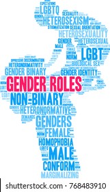 Gender Roles word cloud on a white background. 