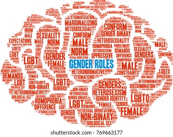 Gender Roles word cloud on a white background. 