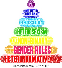 Gender Roles word cloud on a white background. 