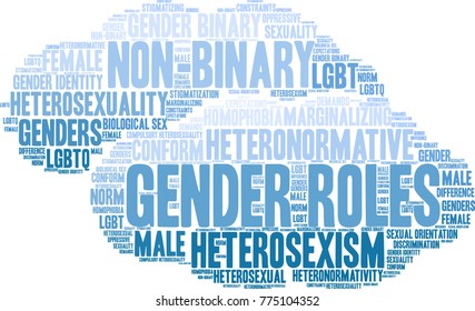 Gender Roles word cloud on a white background. 