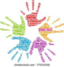 Gender Roles word cloud on a white background. 