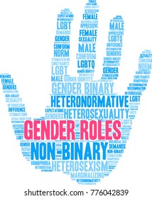 Gender Roles Word Cloud On White Stock Vector (Royalty Free) 776042839 ...