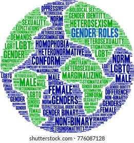Gender Roles word cloud on a white background. 