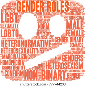 Gender Roles word cloud on a white background. 