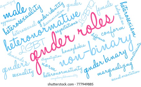 Gender Roles word cloud on a white background. 