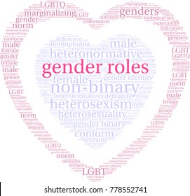 Gender Roles word cloud on a white background. 