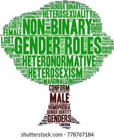 Gender Roles word cloud on a white background. 