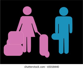 Gender sign
